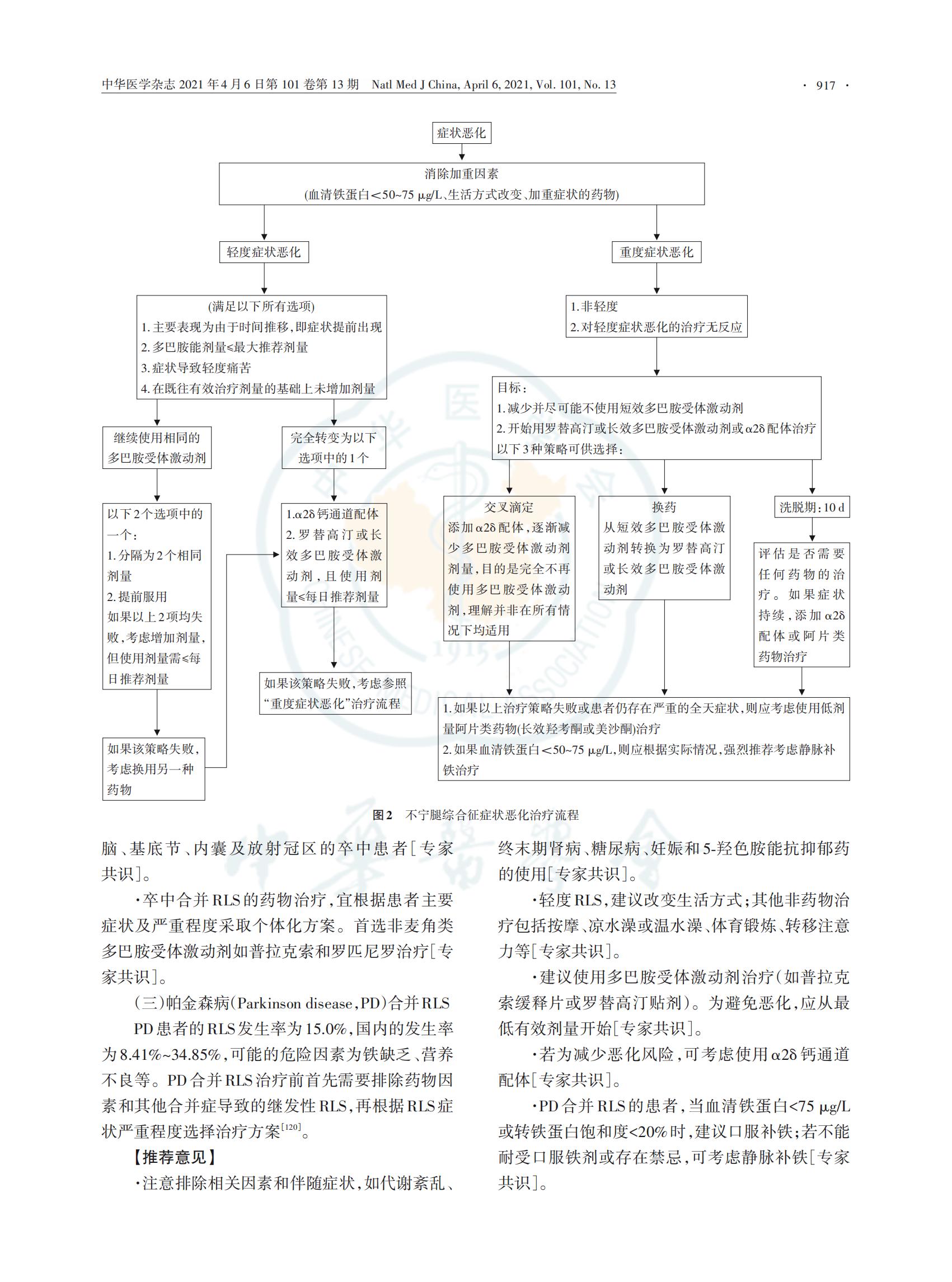 中国不宁腿综合征的诊断与治疗指南 （2021版）(图10)