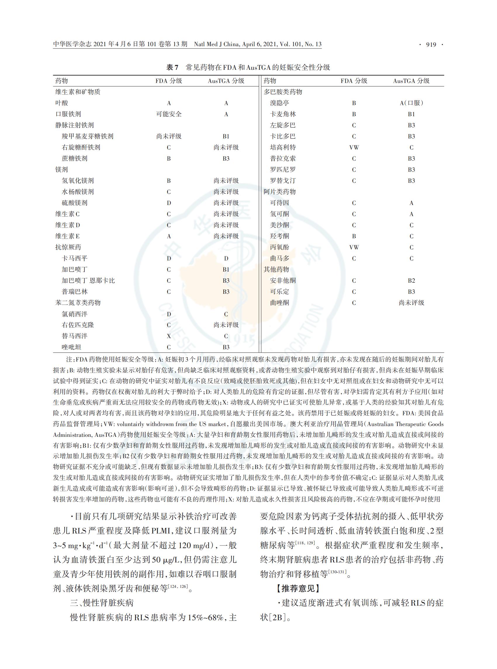 中国不宁腿综合征的诊断与治疗指南 （2021版）(图12)