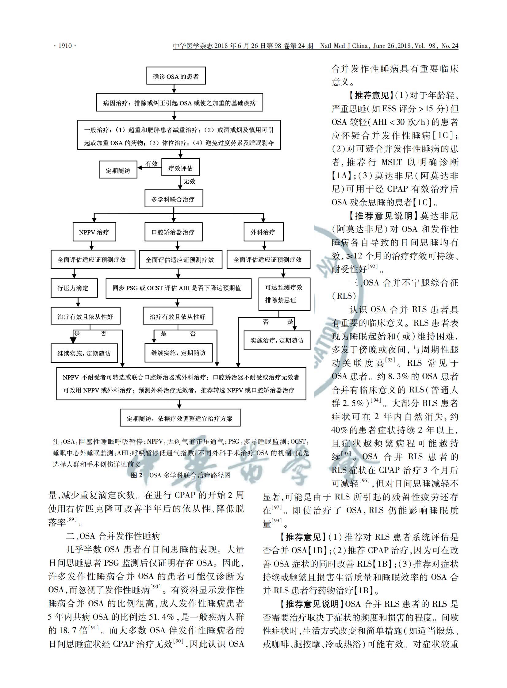 成人阻塞性睡眠呼吸暂停多学科诊疗指南(图9)